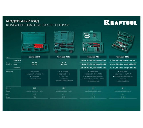 KRAFTOOL резьбовые заклепки М5-М10, вытяжные 3.2-6.4 мм из алюминия, стали, нерж. стали, заклепочник 31181 KRAFTOOL резьбовые заклепки М5-М10, вытяжные 3.2-6.4 мм из алюминия, стали, нерж. стали, заклепочник 31181