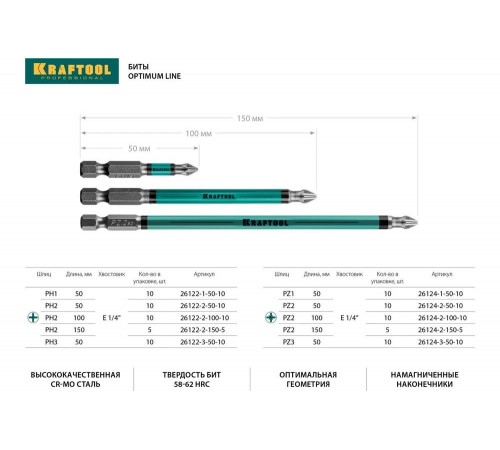KRAFTOOL PH2, 100 мм, 10 шт., Cr-Mo сталь, набор бит Optimum Line 26122-2-100-10 KRAFTOOL PH2, 100 мм, 10 шт., Cr-Mo сталь, набор бит Optimum Line 26122-2-100-10