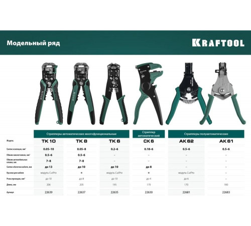 KRAFTOOL 0.05-10 мм², стриппер автоматический многофункциональный TK-10 22639 KRAFTOOL 0.05-10 мм², стриппер автоматический многофункциональный TK-10 22639