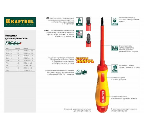 KRAFTOOL 8 шт, набор отверток Х-Drive-8 250081-H8 KRAFTOOL 8 шт, набор отверток Х-Drive-8 250081-H8