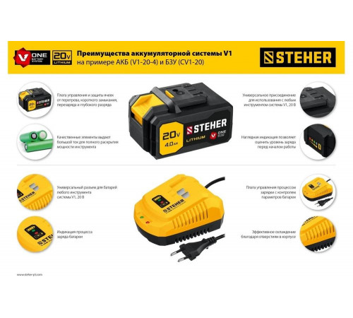 Бесщеточный винтоверт STEHER CSB-300-2