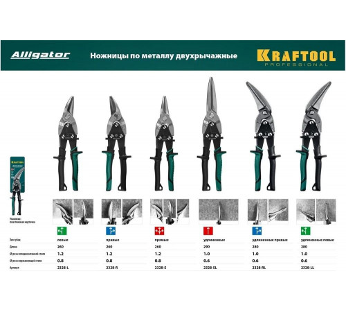 KRAFTOOL 260 мм, левые ножницы по металлу Alligator 2328-L KRAFTOOL 260 мм, левые ножницы по металлу Alligator 2328-L