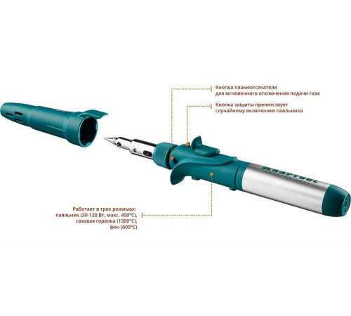Газовый паяльник KRAFTOOL SolderPro набор 10-в-1 55503-H10