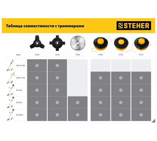STEHER BTH-10C, М10 Х 1.25 LH, катушка для триммера (75115) STEHER BTH-10C, М10 Х 1.25 LH, катушка для триммера (75115)