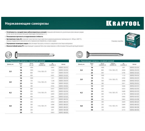 KRAFTOOL 25 х 3.9 мм, 500 шт., нержавеющие саморезы DS-C с потайной головкой 300932-39-025 KRAFTOOL 25 х 3.9 мм, 500 шт., нержавеющие саморезы DS-C с потайной головкой 300932-39-025