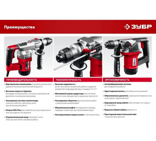 Перфоратор SDS Plus ЗУБР 1500 Вт ПВ-32-1500 ЭВ Перфоратор SDS Plus ЗУБР 1500 Вт ПВ-32-1500 ЭВ