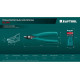 Прецизионные бокорезы KRAFTOOL Slim 125 мм 220017-4-12