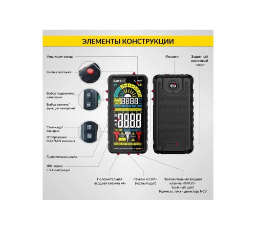 Цифровой смарт мультиметр iCarTool CATIII 600V, TrueRMS, AD/DC IC-M117