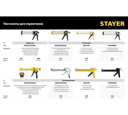 Полукорпусной пистолет для герметика Stayer Expert 310 мл 06690