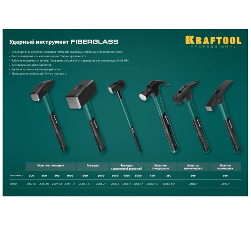 KRAFTOOL 5 кг, с фиберглассовой рукояткой, кувалда 2008-5 KRAFTOOL 5 кг, с фиберглассовой рукояткой, кувалда 2008-5