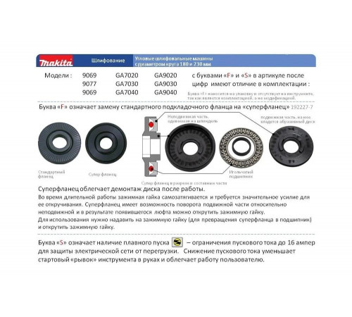 Угловая шлифмашина Makita GA9030SFK1 Угловая шлифмашина Makita GA9030SFK1