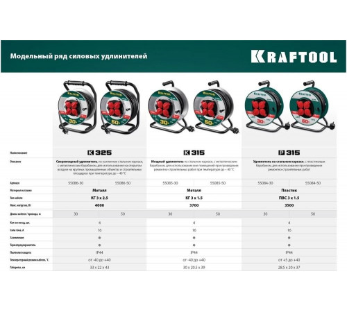 KRAFTOOL K-325, КГ 3х2.5 30м 4000Вт IP44, Силовой удлинитель на стальной катушке (55086-30) KRAFTOOL K-325, КГ 3х2.5 30м 4000Вт IP44, Силовой удлинитель на стальной катушке (55086-30)