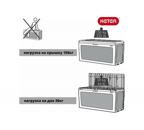 Сундук Keter SAMOA RATTAN BOX 246962 Сундук Keter SAMOA RATTAN BOX 246962