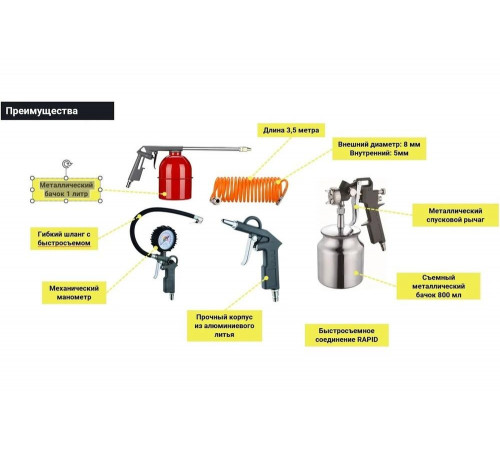 Набор пневмоинструмента Zitrek 5PCS-1 5 предметов краскораспылитель с нижним бачком 018-1087 Набор пневмоинструмента Zitrek 5PCS-1 5 предметов краскораспылитель с нижним бачком 018-1087