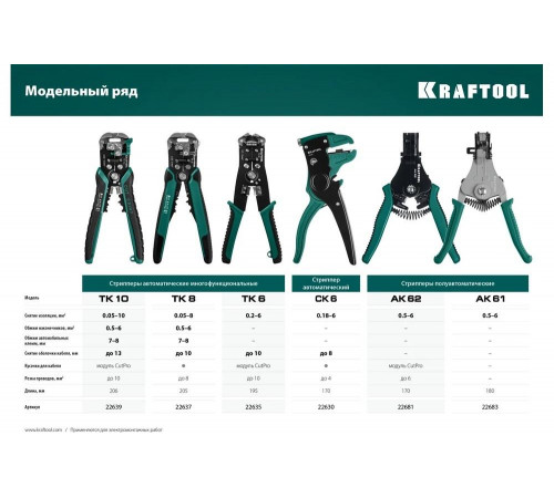 KRAFTOOL 0.18-6 мм², 2-в-1 стриппер автоматический CK-6 22630 Professional