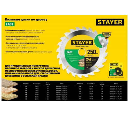 STAYER FAST 200 x 32/30мм 24Т, диск пильный по дереву, быстрый рез