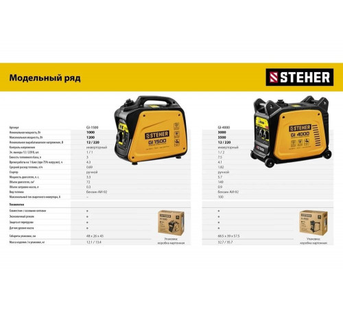 STEHER  3500 Вт, инверторный генератор (GI-4000)