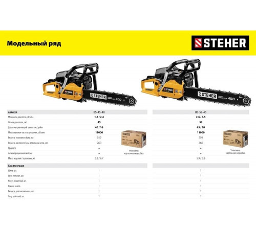 Бензопила STEHER BS-45-40 Бензопила STEHER BS-45-40