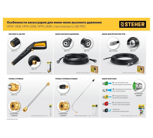 Комплект цветных насадок для пистолета G-280 Pro, 5 шт 75408-280 STEHER 75408-280-5 Комплект цветных насадок для пистолета G-280 Pro, 5 шт 75408-280 STEHER 75408-280-5