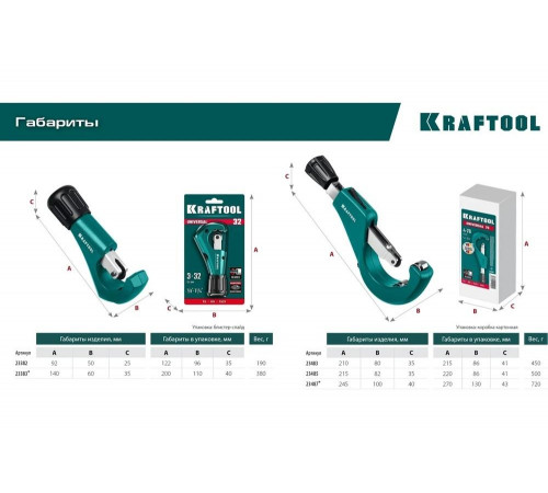 KRAFTOOL Universal-76 (6-76 мм), Труборез для меди и алюминия (23487) KRAFTOOL Universal-76 (6-76 мм), Труборез для меди и алюминия (23487)