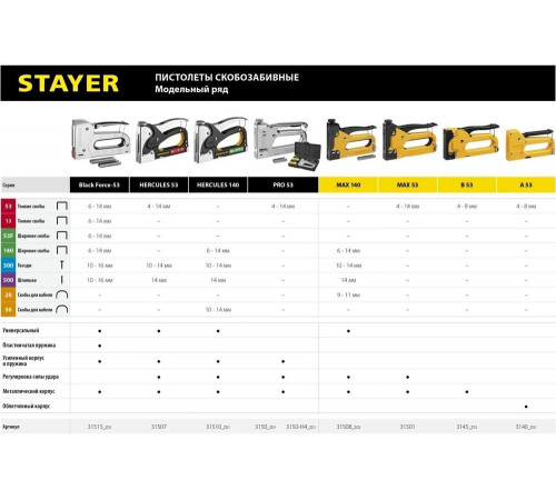 STAYER скобы 53, степлер пластиковый 3140_z01 STAYER скобы 53, степлер пластиковый 3140_z01