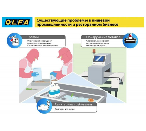 OLFA OL-SK-12: идеальный инструмент для точной резки OLFA OL-SK-12: идеальный инструмент для точной резки