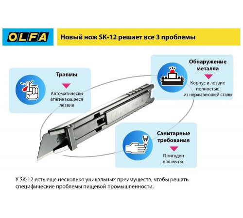 OLFA OL-SK-12: идеальный инструмент для точной резки OLFA OL-SK-12: идеальный инструмент для точной резки