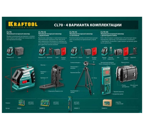 KRAFTOOL линейный лазерный нивелир CL70 34660 Professional KRAFTOOL линейный лазерный нивелир CL70 34660 Professional