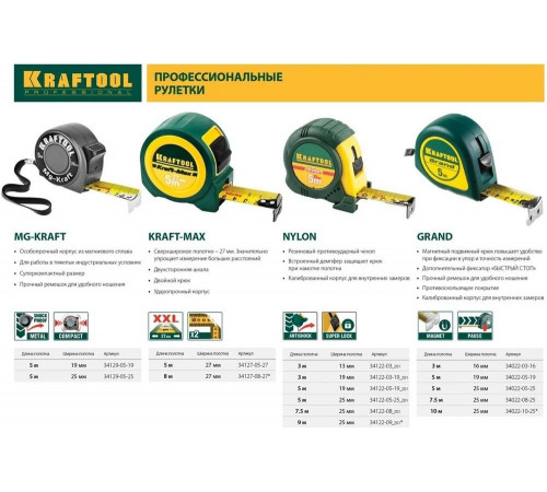 KRAFTOOL 10 м х 25 мм, рулетка GRAND 34022-10-25 KRAFTOOL 10 м х 25 мм, рулетка GRAND 34022-10-25