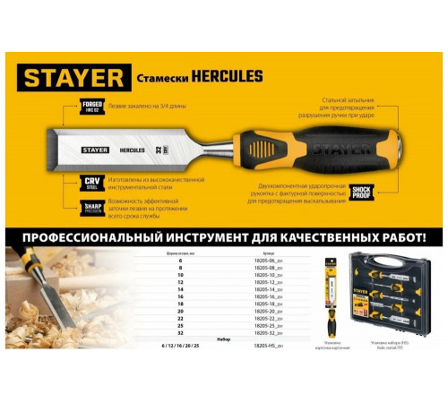 STAYER 32 мм, с двухкомпонентной ручкой, стамеска 18205-32_z01 STAYER 32 мм, с двухкомпонентной ручкой, стамеска 18205-32_z01