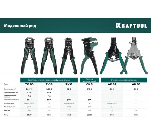 KRAFTOOL 0.2-6 мм², стриппер автоматический многофункциональный TK-6 22635 KRAFTOOL 0.2-6 мм², стриппер автоматический многофункциональный TK-6 22635