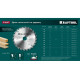 Диск пильный по дереву KRAFTOOL Fast 200x32 мм, 24Т 36950-200-32