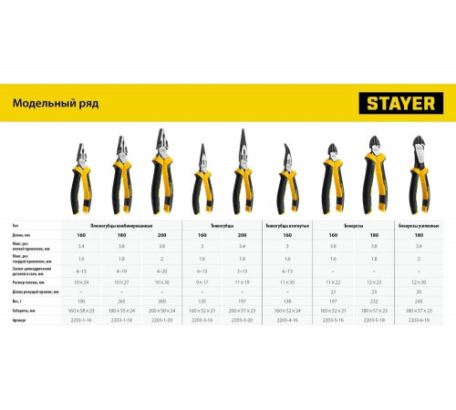 Бокорезы STAYER Hercules 160 мм 2203-5-16_z03 Бокорезы STAYER Hercules 160 мм 2203-5-16_z03