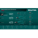 Прецизионные бокорезы KRAFTOOL Precision чистый рез 115 мм 220017-6-11_z01