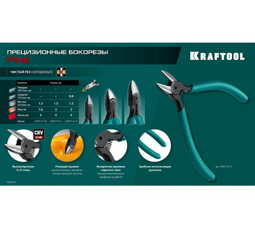 Прецизионные бокорезы KRAFTOOL Precision чистый рез 115 мм 220017-6-11_z01 Прецизионные бокорезы KRAFTOOL Precision чистый рез 115 мм 220017-6-11_z01