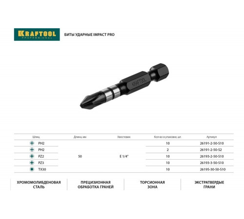 KRAFTOOL  Impact Pro PH 2, 50 мм, 10 шт, Ударные биты (26191-2-50-S10)
