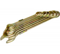 Набор комбинированных ключей STAYER ТЕХНО 27094-H8