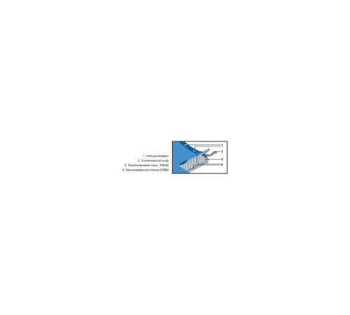 STAYER 2 м х 2 м, плотность 65 г/м, тент-полотно универсальный 12560-02-02 STAYER 2 м х 2 м, плотность 65 г/м, тент-полотно универсальный 12560-02-02