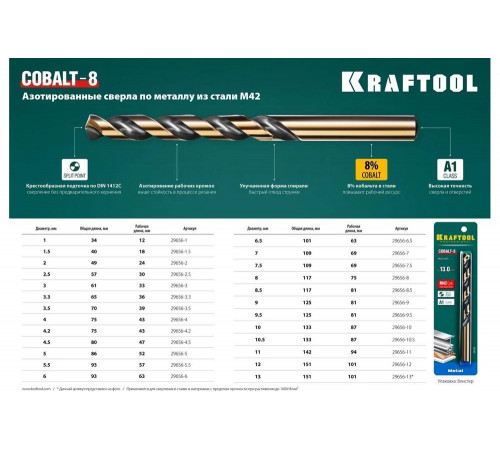 Сверло по металлу COBALT HSS-Co 8% сталь М42 (4.2х75 мм) Kraftool 29656-4.2