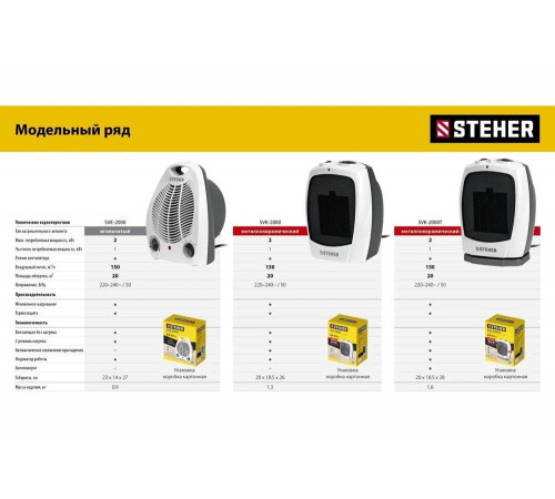 Тепловентилятор STEHER 2 квт SVE-2000 Тепловентилятор STEHER 2 квт SVE-2000