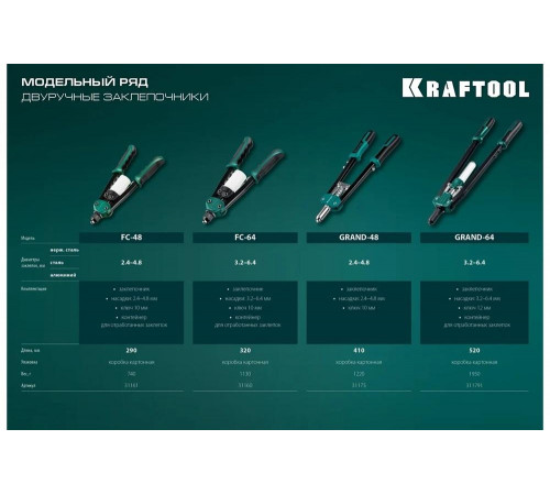 KRAFTOOL заклепки 3.2-6.4 мм из алюминия, стали, нерж. cтали, усиленный литой корпус, заклепочник двуручный 31160_z01 KRAFTOOL заклепки 3.2-6.4 мм из алюминия, стали, нерж. cтали, усиленный литой корпус, заклепочник двуручный 31160_z01