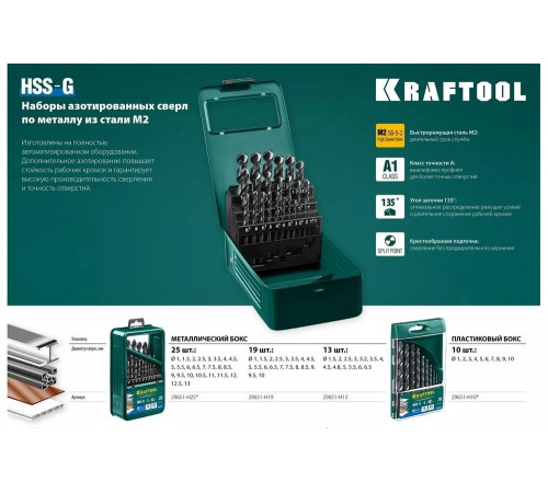 Набор сверл по металлу KRAFTOOL 29656-H25 Набор сверл по металлу KRAFTOOL 29656-H25
