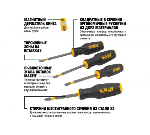 Набор отверток DEWALT 4 шт DWHT62054-0
