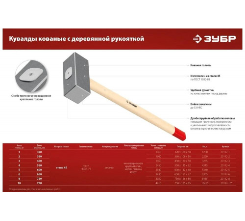 ЗУБР 8 кг, кувалда кованая с деревянной рукояткой 20112-8 ЗУБР 8 кг, кувалда кованая с деревянной рукояткой 20112-8