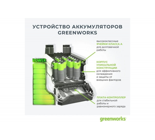 Бесщеточный аккумуляторный воздуходув GreenWorks GD60ABK2, 60V 2401307UB