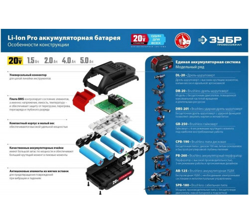 Бесщеточная циркулярная пила ЗУБР Профессионал 20В CPB-190-41 Бесщеточная циркулярная пила ЗУБР Профессионал 20В CPB-190-41
