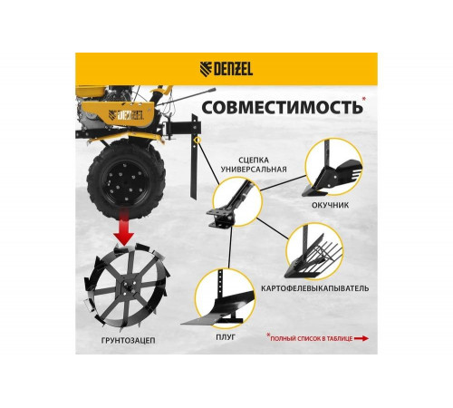 Мотоблок Denzel dpt-370s, 7 л.с., ремен.сцеп, фрез 3x4, шом, передачи 3в/1н 56443