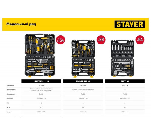 STAYER 154 шт., универсальный набор инструмента UNIVERSAL 154 27710-H150 STAYER 154 шт., универсальный набор инструмента UNIVERSAL 154 27710-H150