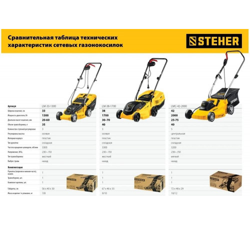 STEHER 2000 Вт, 420 мм, газонокосилка сетевая LMC-42-2000 STEHER 2000 Вт, 420 мм, газонокосилка сетевая LMC-42-2000