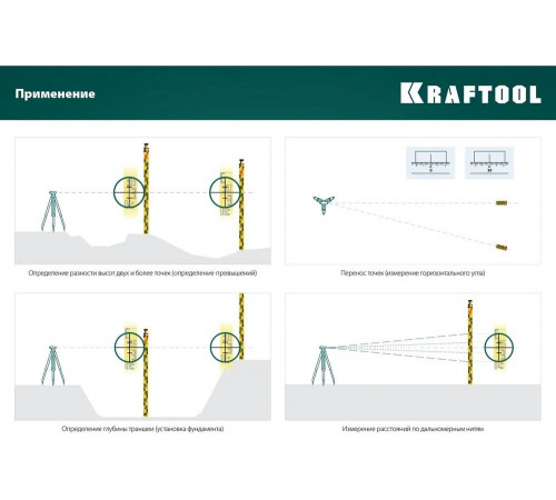 KRAFTOOL 500 см, рейка геодезическая GR 5 34730 KRAFTOOL 500 см, рейка геодезическая GR 5 34730